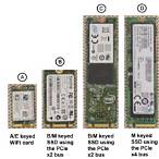 m.2 slot types